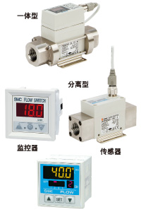 SMC水用數字式流量開(kāi)關(guān) PF2W